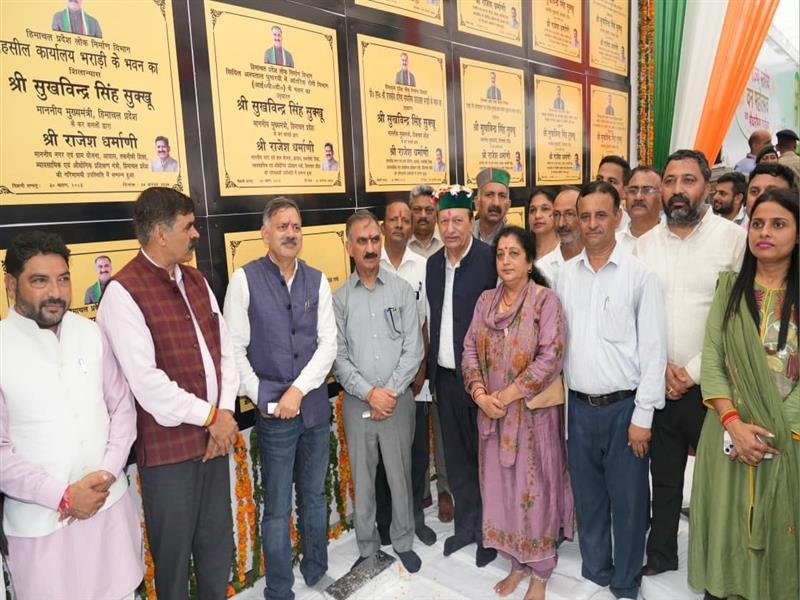 CM dedicates 29 development projects worth Rs. 466 crore for Ghumarwin Assembly constituency