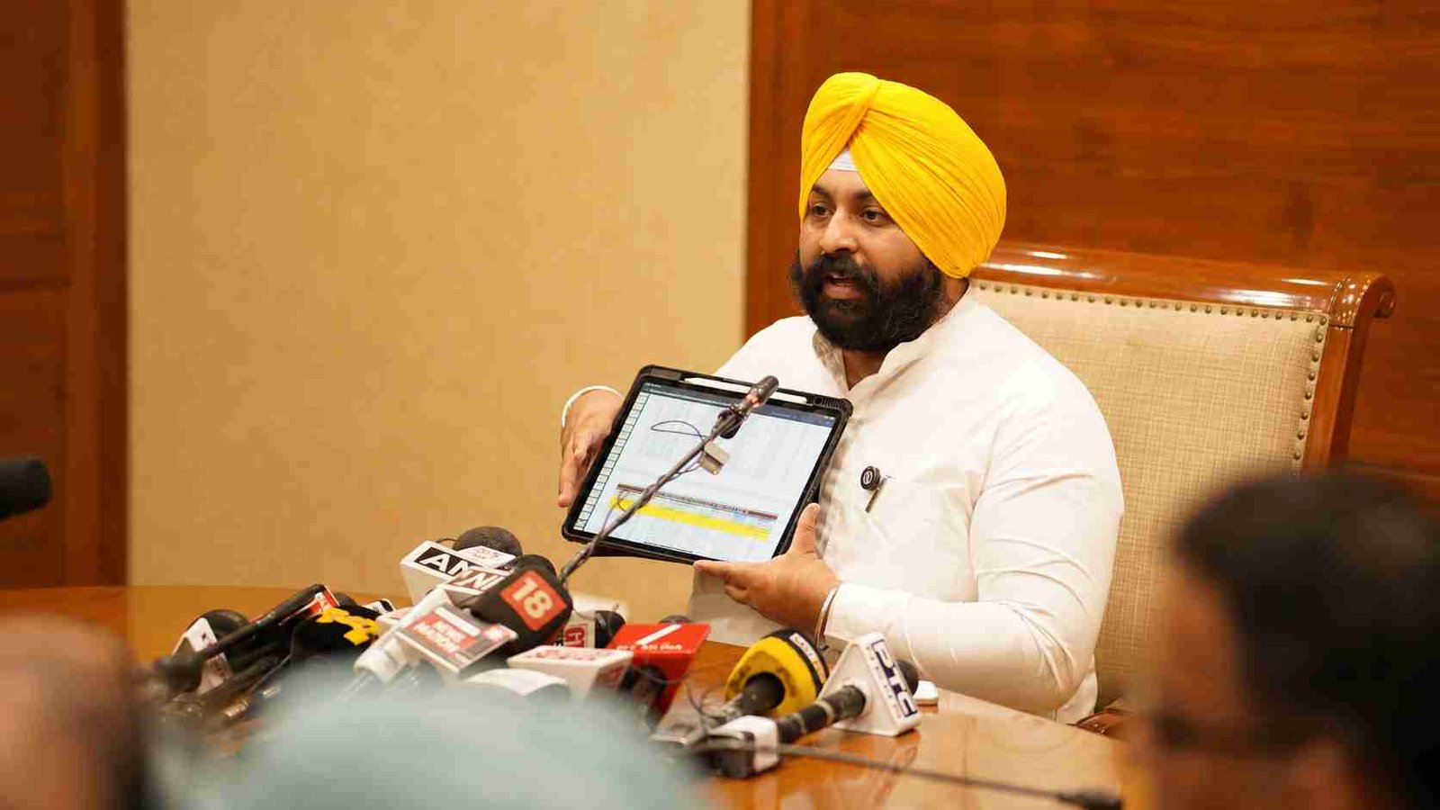 Previous Governments Could Not Do in Decades, Bhagwant Mann Government Achieved in Four-and-a-Half Years: Harjot Singh Bains