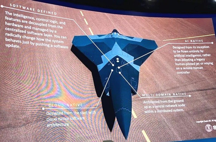 Saab Unveils Stealthy Supersonic ‘Fighter Drone’ Concept For Sweden.