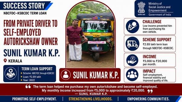 From Private Driver to Self-Employed Autorickshaw Owner: How NBCFDC Support Transformed Sunil Kumar K.P.’s Livelihood