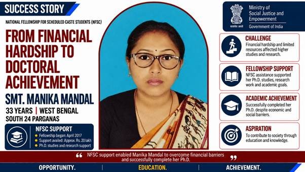 From Financial Hardship to Doctoral Achievement: Manika Mandal's Journey through Higher Education
