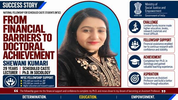 From Financial Barriers to Doctoral Achievement: Shewani Kumari's Journey towards Academic Excellence