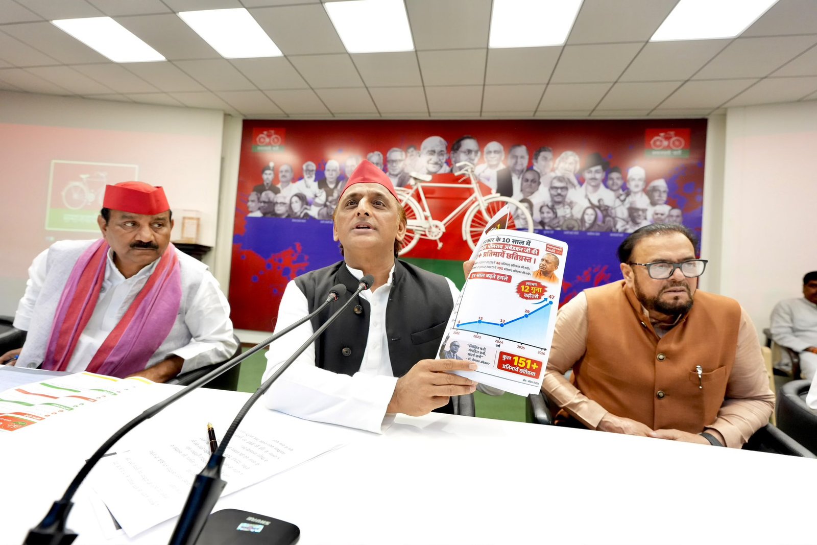 Akhilesh Yadav Sets 27,000-Vote Target for SP in Every UP Assembly Seat Ahead of 2027 Polls