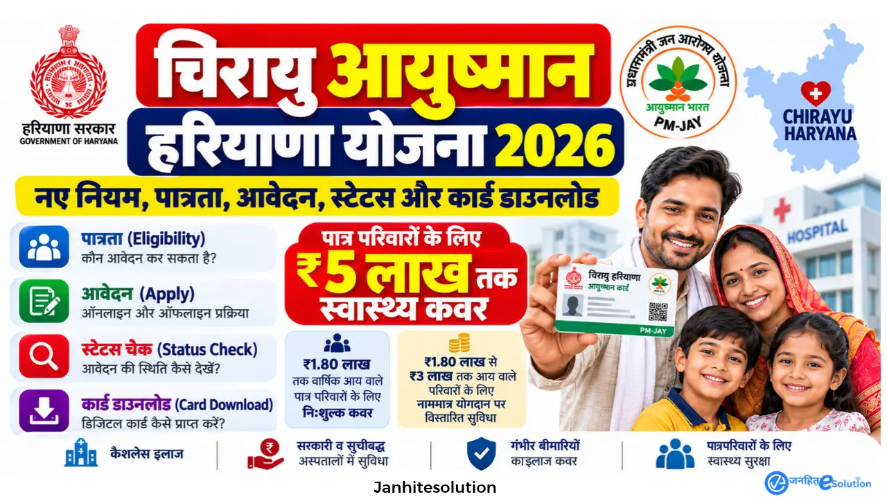 Haryana Extends CHIRAYU Health Cover to Middle-Income Families from November 1