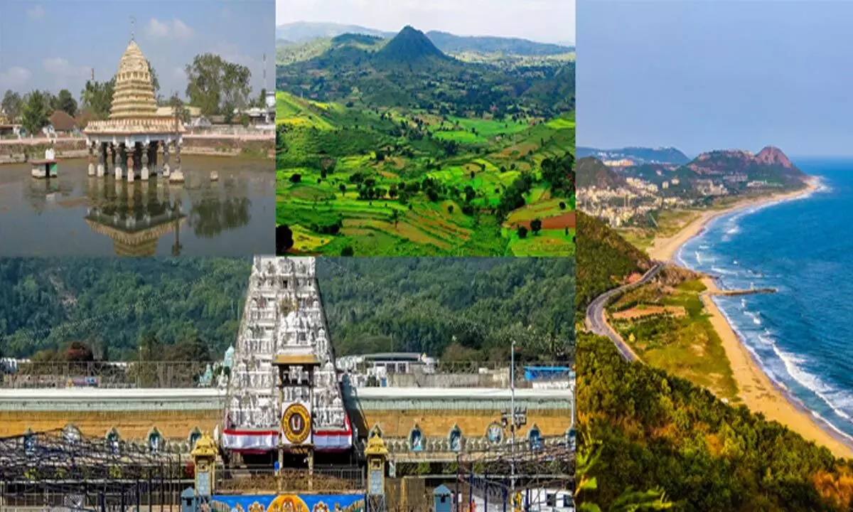 India as a Tourism Hub